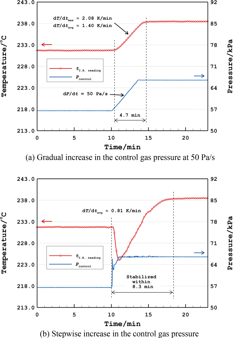 Fig. 12