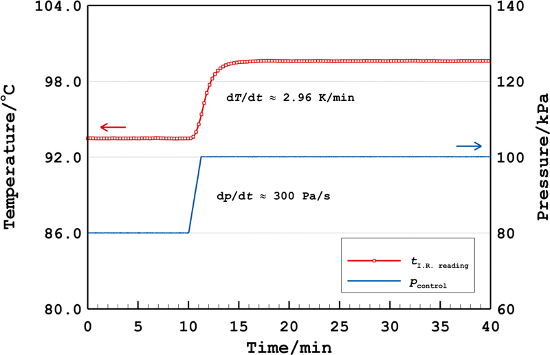 Fig. 13