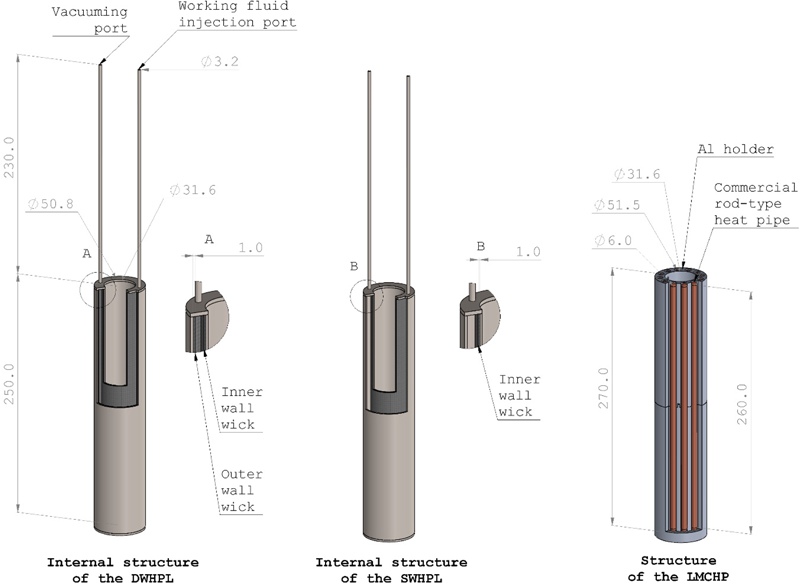 Fig. 18