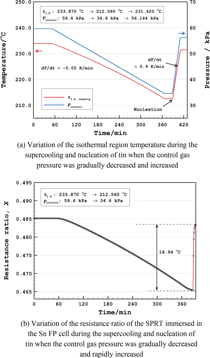 Fig. 20