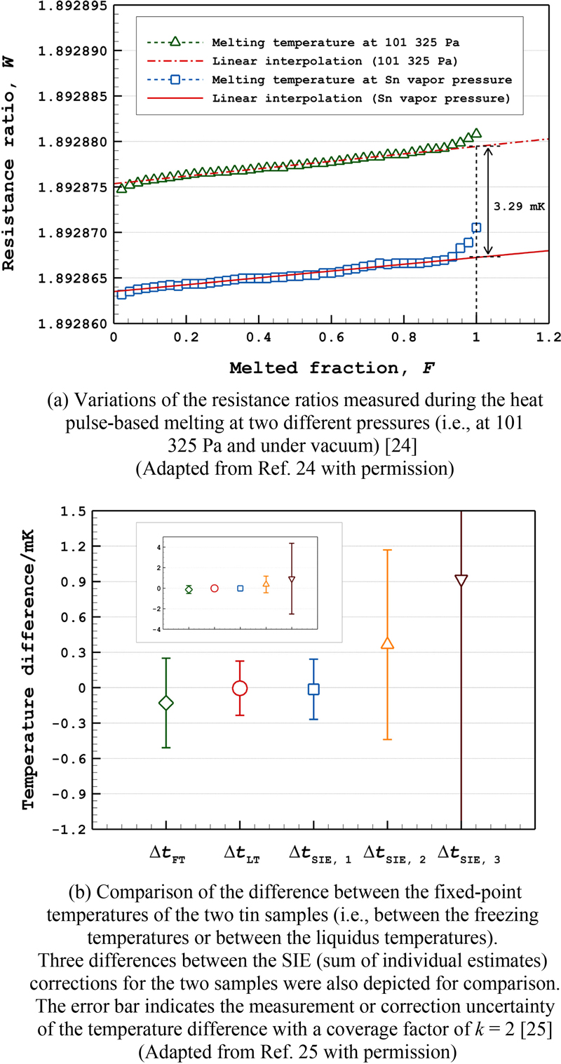 Fig. 23