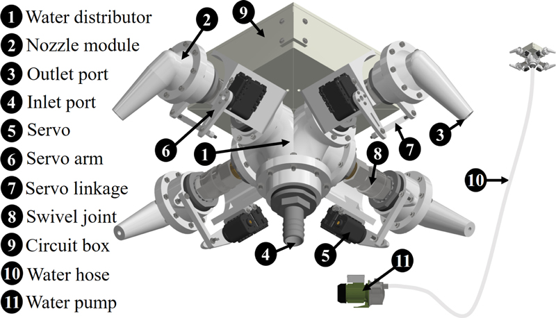 Fig. 2