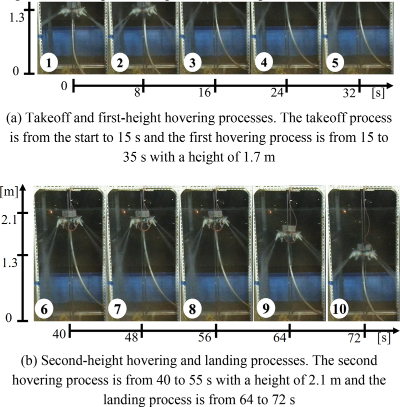 Fig. 6