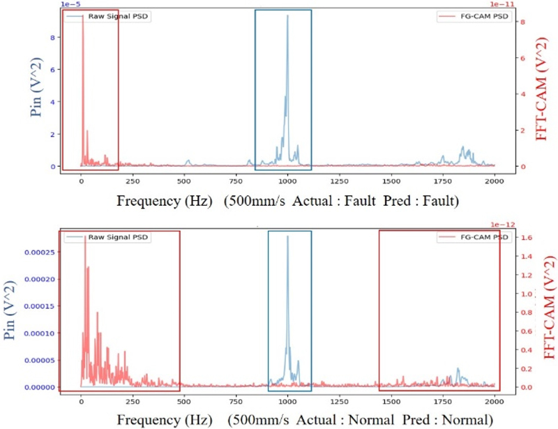 Fig. 11