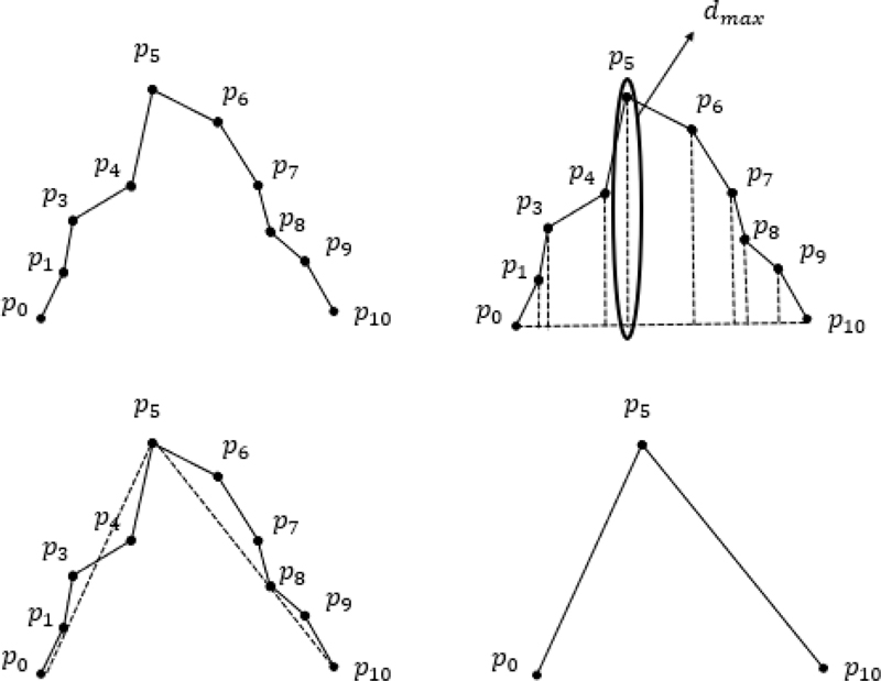 Fig. 13