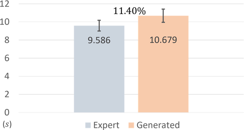 Fig. 11