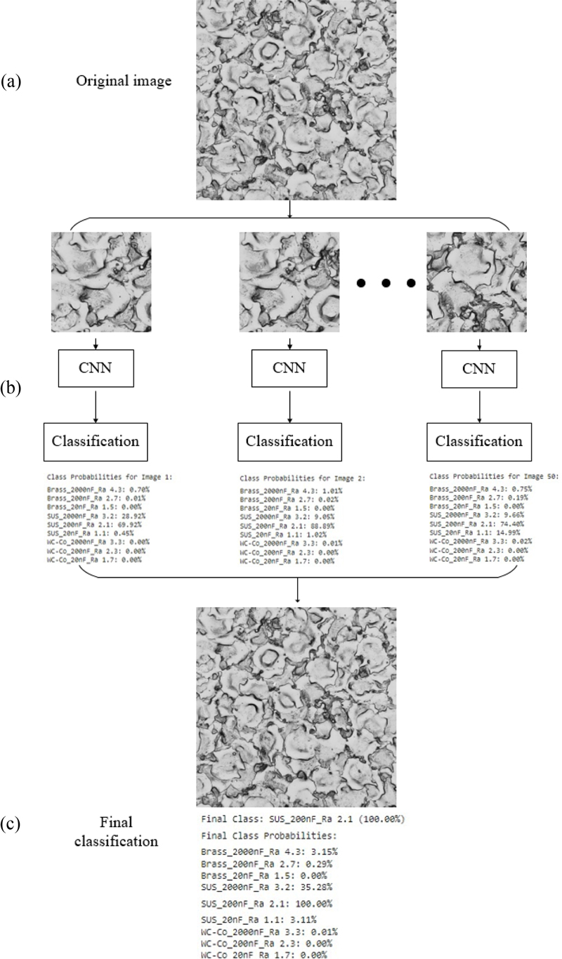 Fig. 11