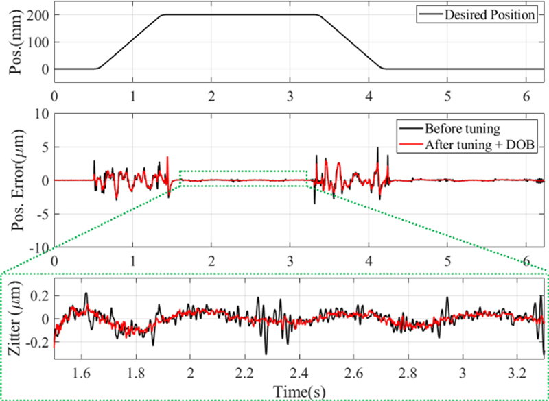 Fig. 11