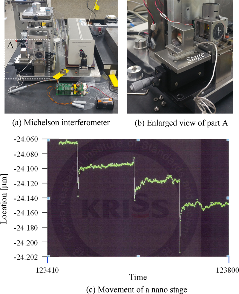 Fig. 16