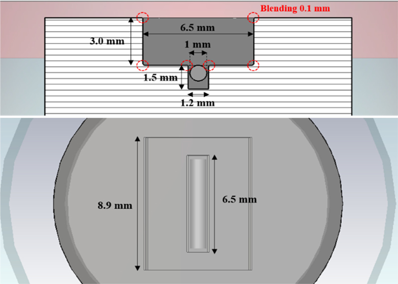 Fig. 4