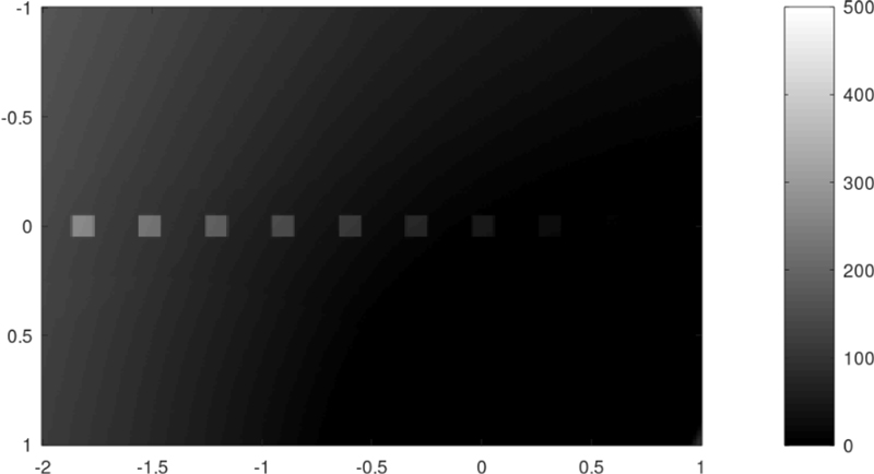 Fig. 22