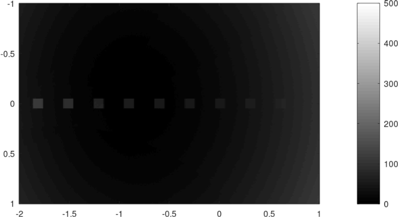 Fig. 23