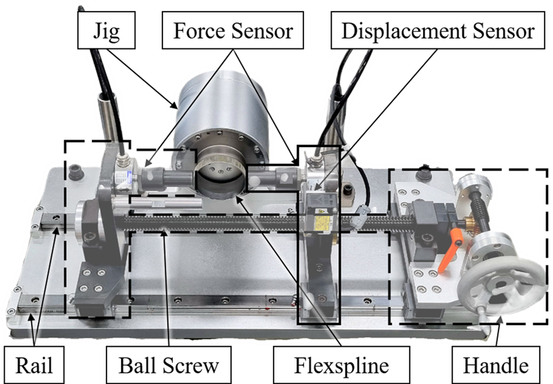 Fig. 1