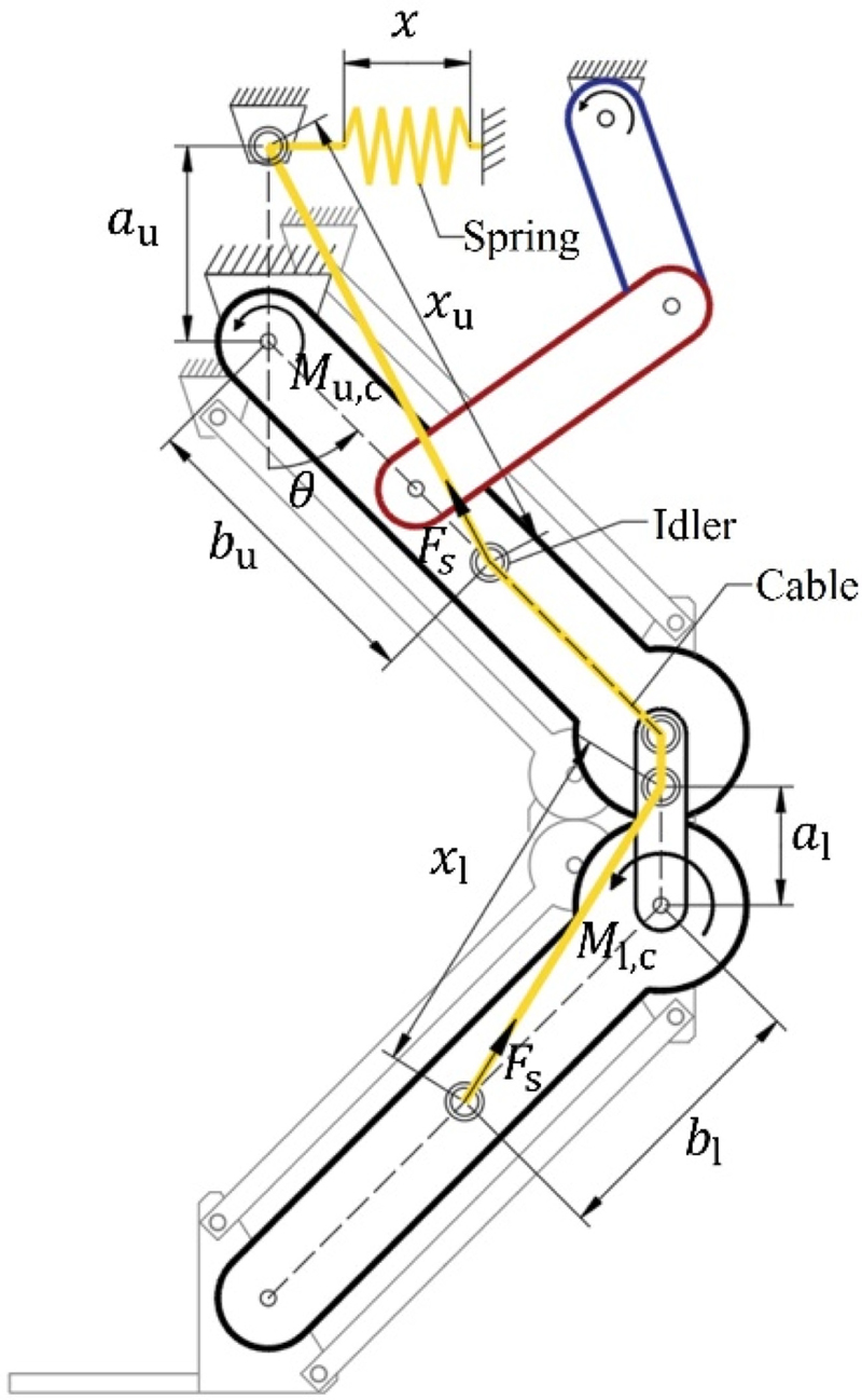 Fig. 5