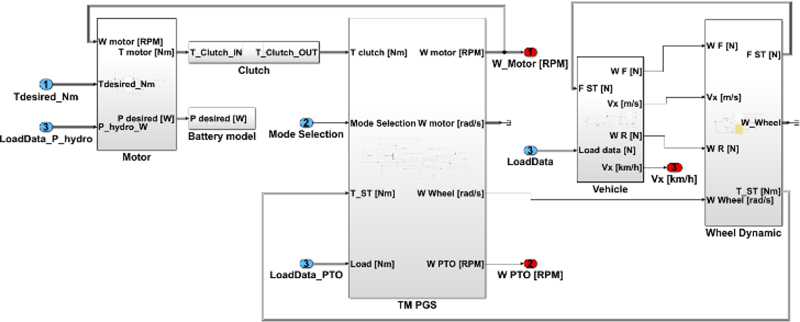 Fig. 10