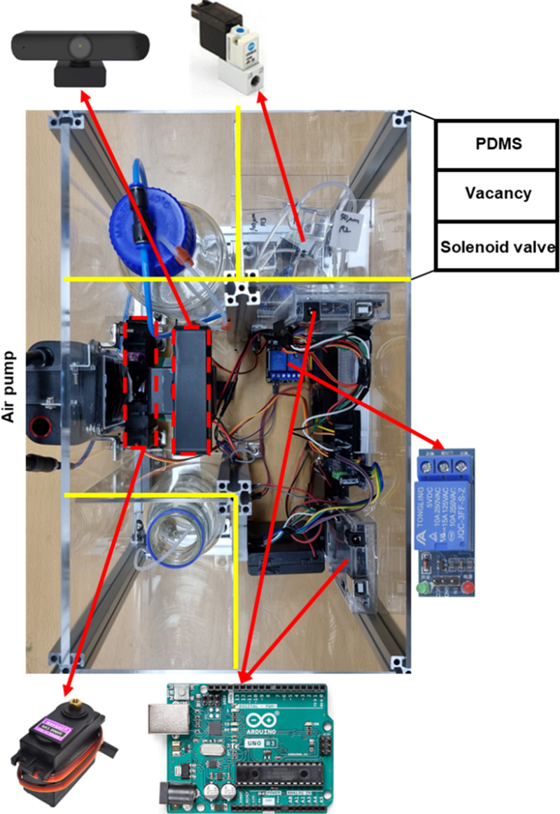 Fig. 1