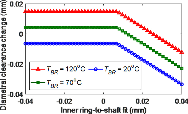 Fig. 10