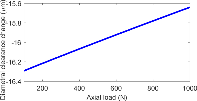 Fig. 11