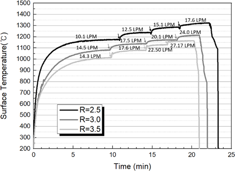 Fig. 12