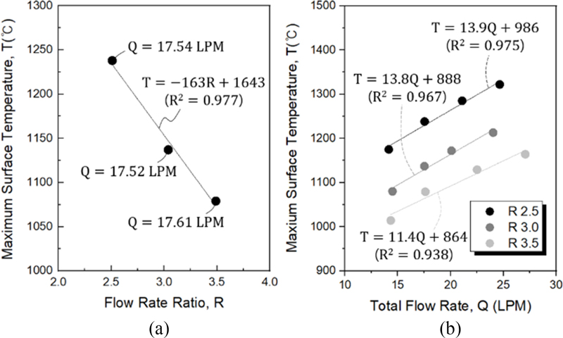 Fig. 13