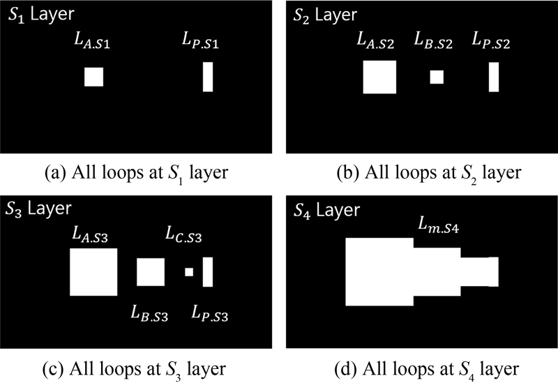 Fig. 4