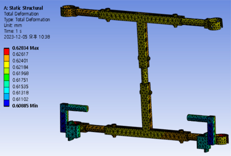 Fig. 8