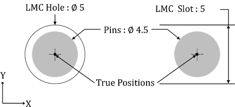 Fig. 15