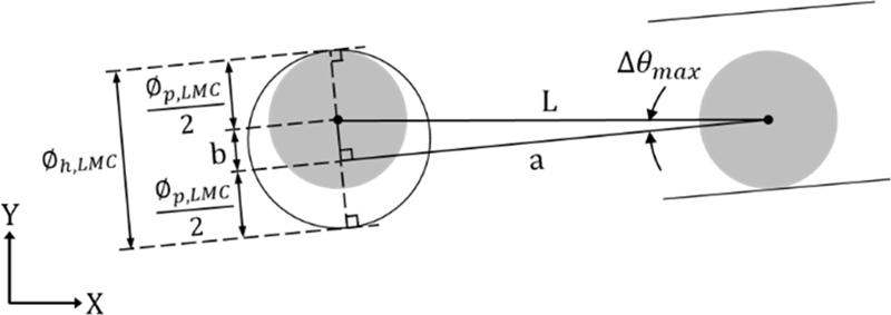 Fig. 16