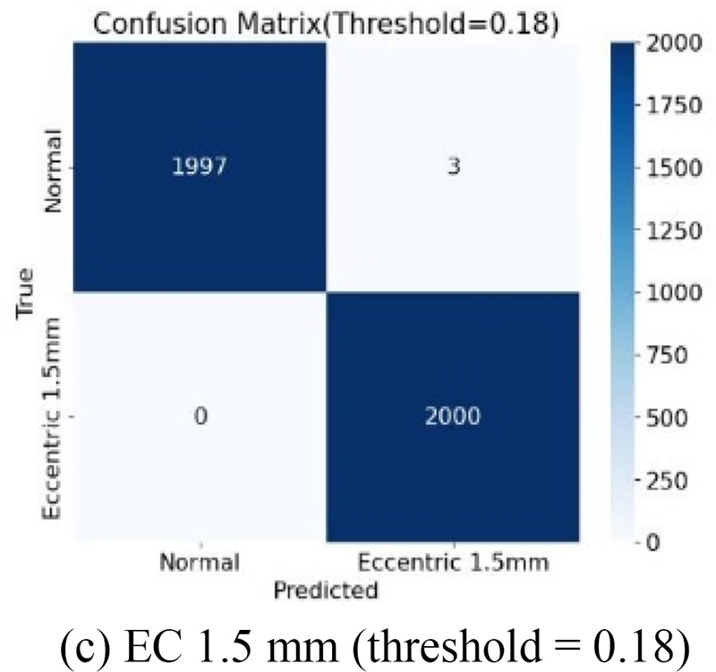 Fig. 19