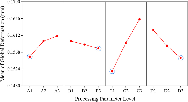 Fig. 11