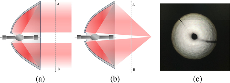 Fig. 1 Fig. 1